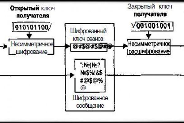 Kra14cc