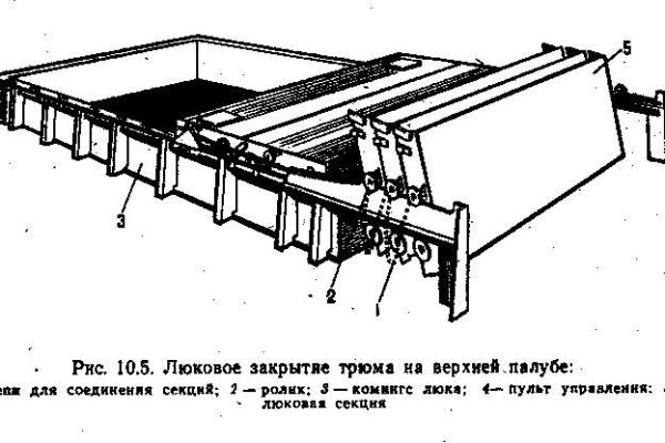 Кракен наркоторговля